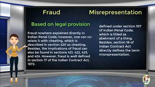 What is Difference Between Fraud amp Misrepresentation [upl. by Ramin568]