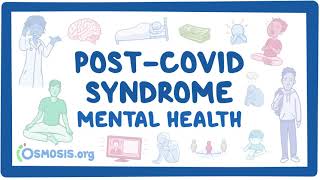 PostCOVID syndrome Mental health [upl. by Lanos]